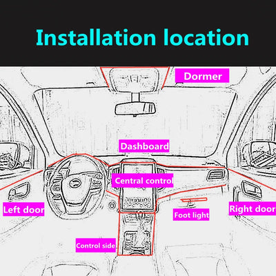 LED Strip Lights for Car Interior
