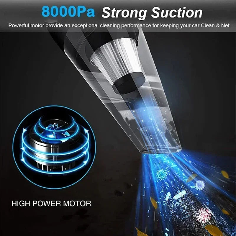 Mini Car Vacuum Cleaner (12V Plug-in)